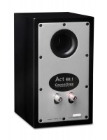 ACTB1_1-NL-Dos-1000Web